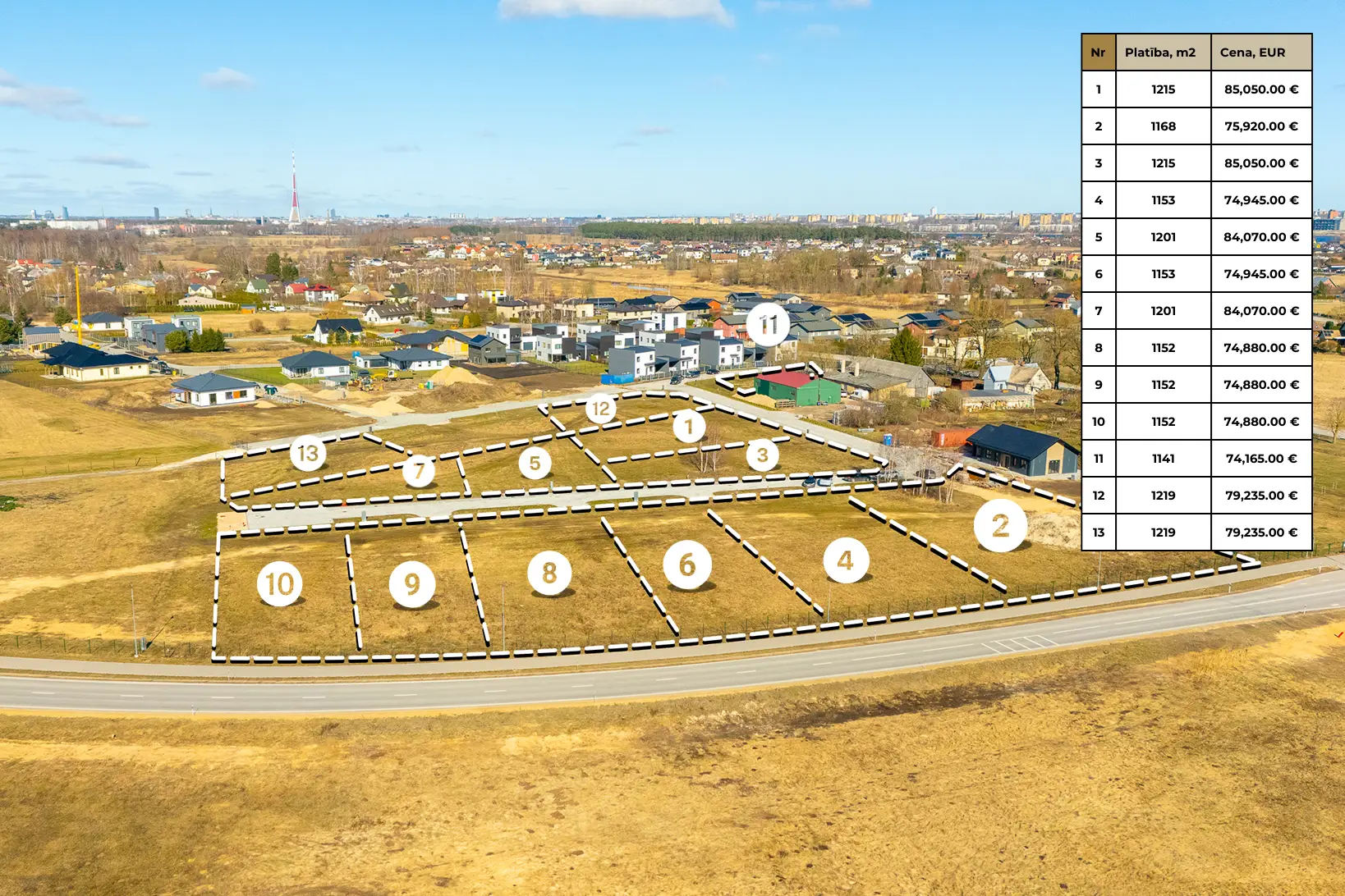 Labiekārtoti zemes gabali pārdošanai – Drona fotogrāfijas ar marķētiem 2D plāniem Latvija